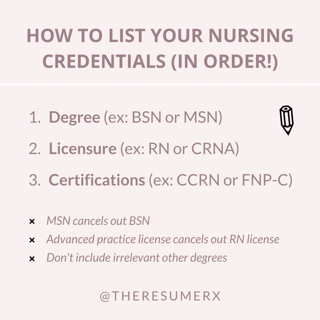 What does it mean issue deals organizing name for nursing license